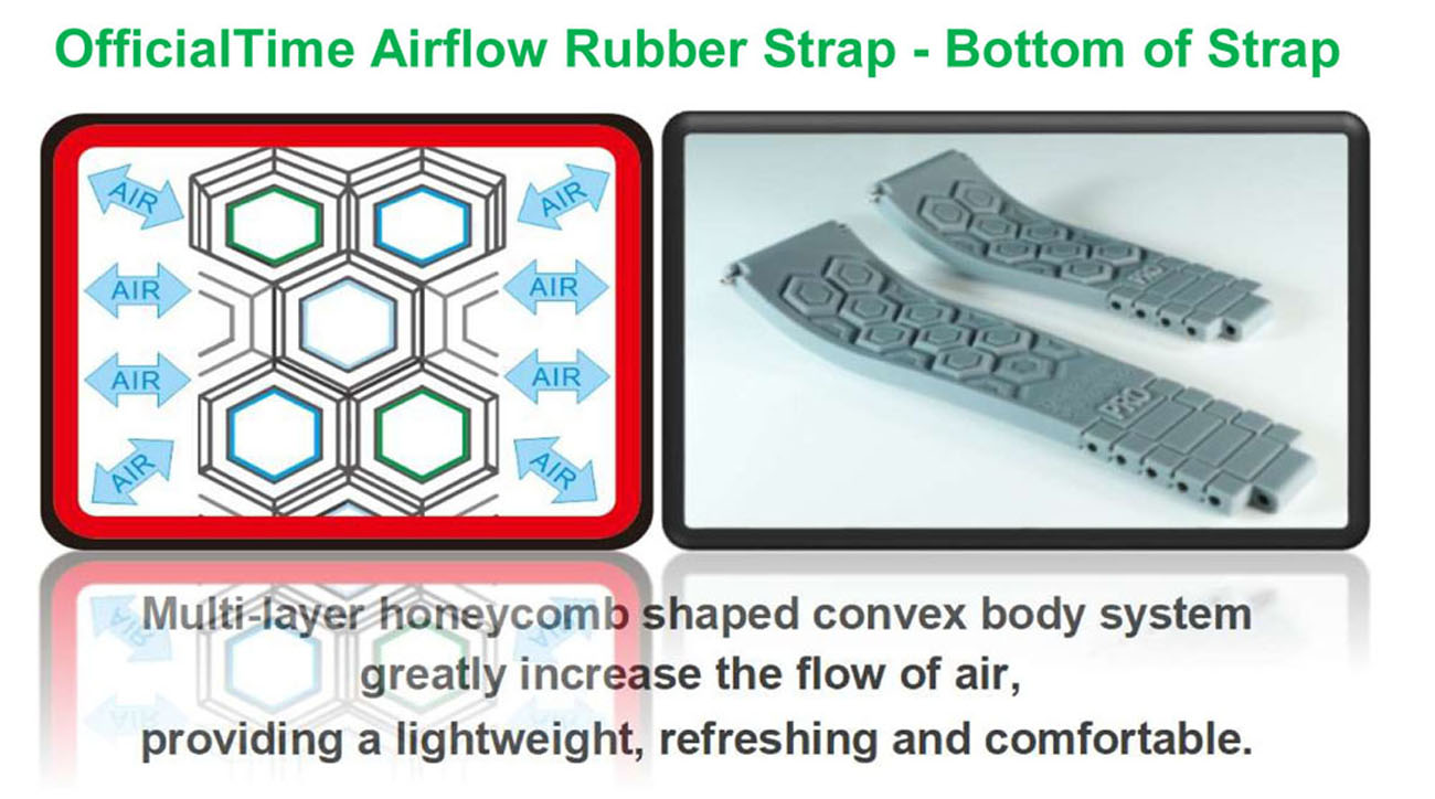 OfficialTime Air Flow Rubber Strap